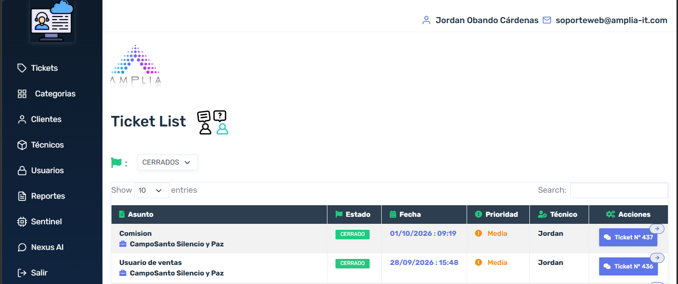 Sistema de tickets Nexus - Listado de tickets