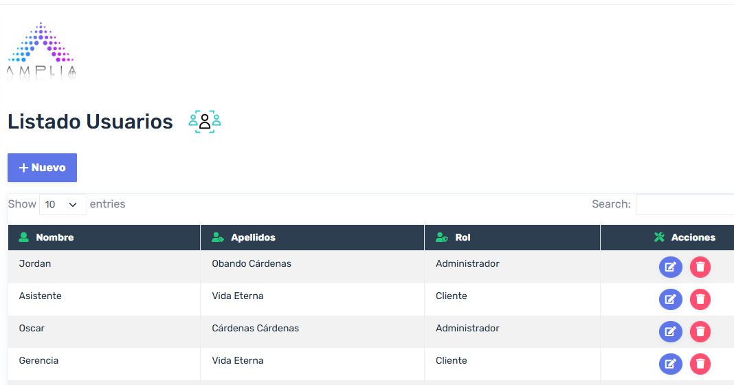 Sistema de tickets Nexus - Usuarios